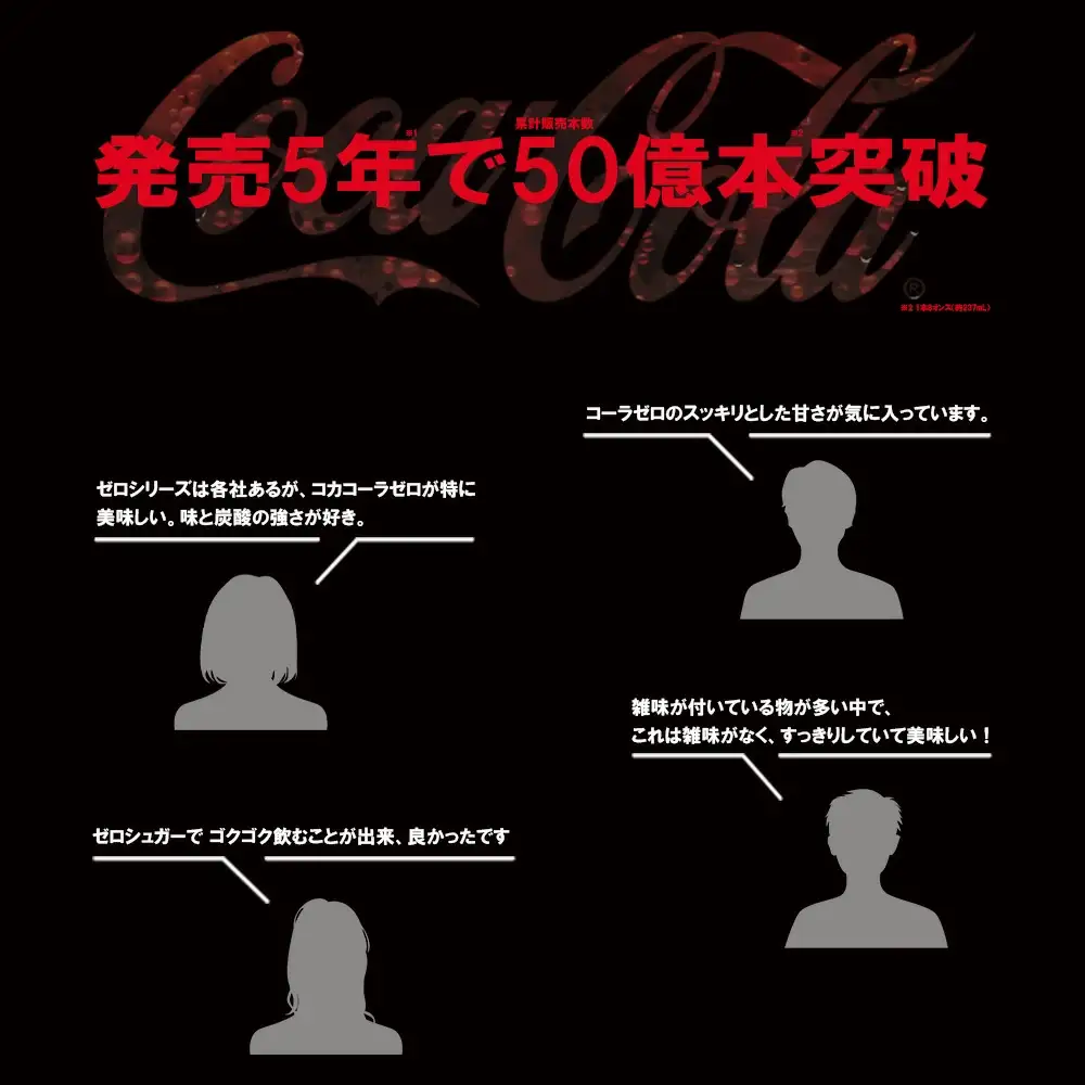 【最短5営業日着！】コカ・コーラ ゼロシュガー 500ml PET×24本　【04301-0952】