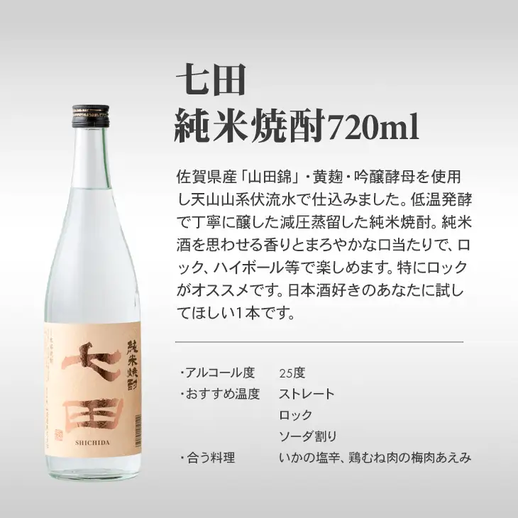 七田 純米焼酎 ＆ 吟醸酒粕 焼酎 飲み比べ 2本セット(720ml X 2本) 天山酒造 日本酒蔵元 米焼酎 B160-028