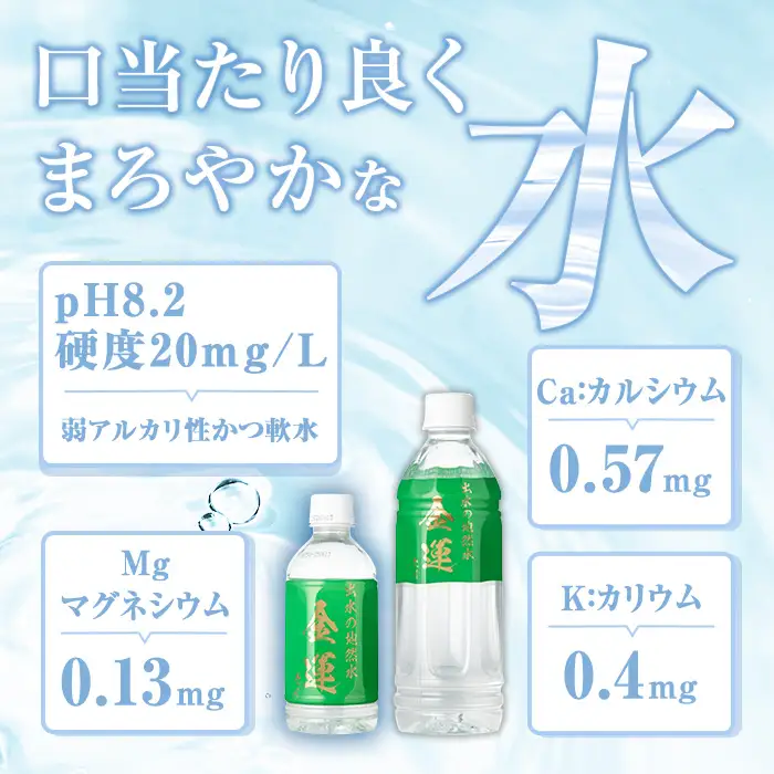 ミネラルウォーター 金運なり 500ml×20本 ミネラルウォーター 【出水酒造 izumi-syuzou】 i1181-B