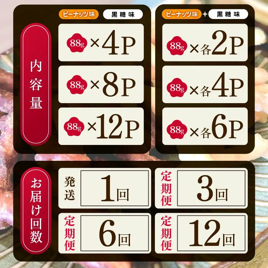 [定期便6回]柳田さんちで作ったかりんとう 黒糖・ピーナッツ 88g×各4P | 栃木県 矢板市