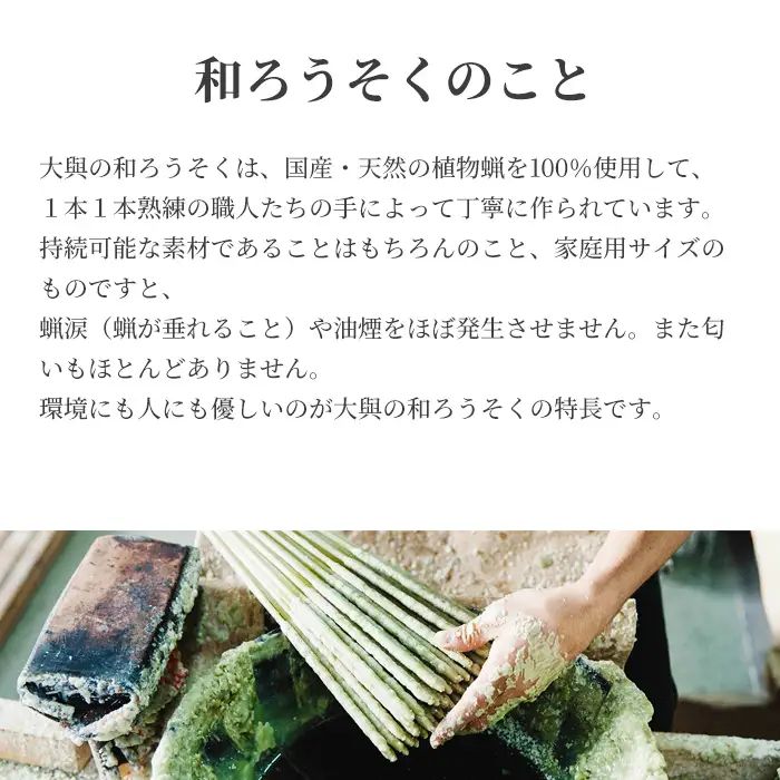 【L-950】大與　和ろうそく ROCKAKUセット　～米ぬかろうそくROCKAKU（10本入り）・ROCKAKU六角豆皿・ROCKAKU六角火消しサクラ～［高島屋選定品］