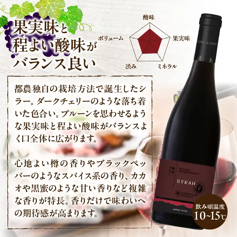 【数量限定】プライベートリザーブ シラー(計1本) ワイン 酒 アルコール 国産_T014-0515