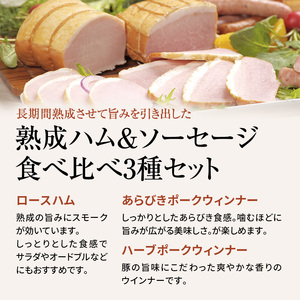 ハム 熟成詰め合わせ 信州 軽井沢 セット ロース ベーコン ハム