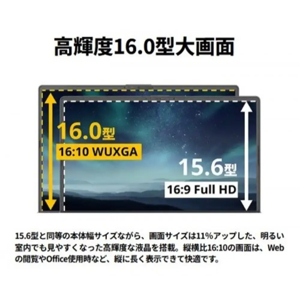【2025年モデル】ノートパソコン FMV WA3-K3 Windows11 IntelCorei3-1315U (ブラック) メモリ16GB 約256GB SSD Office有り