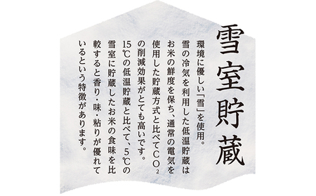 雪室貯蔵 魚沼産 コシヒカリ 無洗米 2.5kg 3ヶ月 連続お届け 米 定期便 こしひかり 定期 新潟 魚沼 魚沼産コシヒカリ 魚沼産こしひかり お楽しみ  新潟県