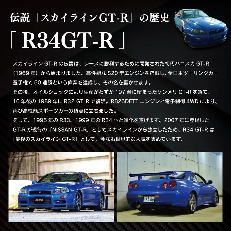 “R34GT-R”クルウチのレースカーの公道仕様ベース