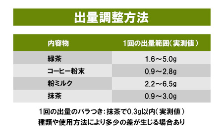 E0-05ちゃっと筒 A2
