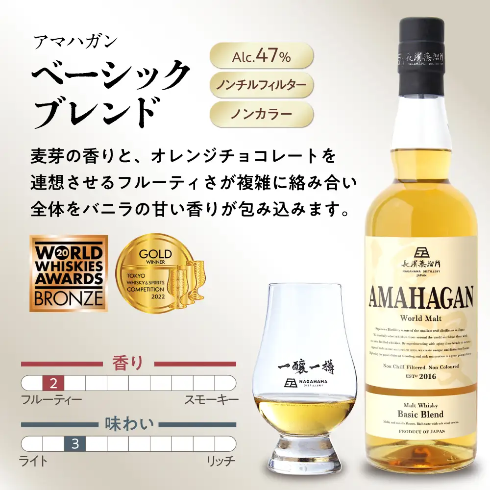 ウイスキー アマハガン 700ml×2本セット（ベーシック・ミズナラ） [AQBX114]
