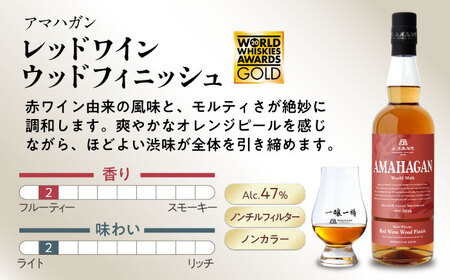 ウイスキー アマハガン 700ml×2本セット（ピーテッド・レッド） [AQBX122]