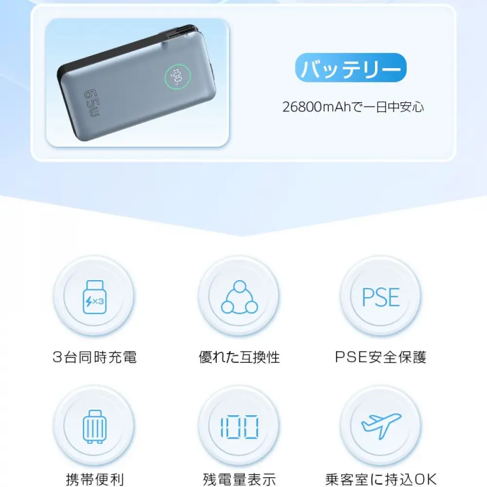 モバイルバッテリー 26800mAh 99.16Wh コンセント一体型 PD65W 急速充電 ノートパソコン充電対応 ケーブル不要 3台同時充電 パワーバンク USB-C出入力ポート iPhone 15/16充電 Type-Cケーブル ACアダプター不要 小型軽量 USBコンセント 防災グッズ PSE認証済 90日安心保証付