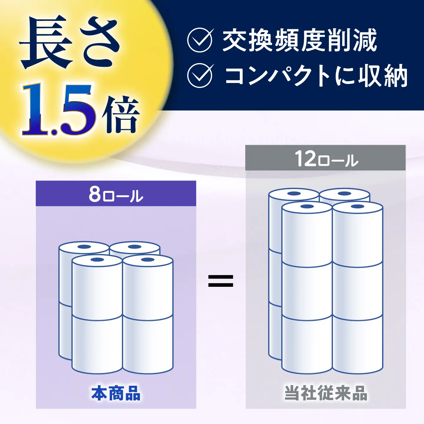 【全3回定期便（2ヶ月に1回届く）】クリネックス 長持ちシャワートイレ用 トイレットペーパー（ダブル）64ロール [BDBH002-3]