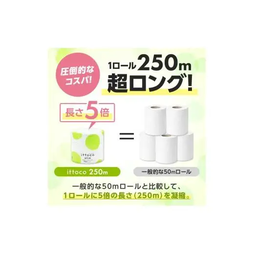 イットコ 芯なし スリム幅(107mm) トイレットティシュー シングル 5倍巻き 250m 36ロール 個包装エコ 日用品 トイレ 香り付き 新生活 備蓄 防災 消耗品 生活雑貨 生活用品 コンパクト 送料無料 業務用 芯なし 収納 長持ち 節約 ゴミ削減