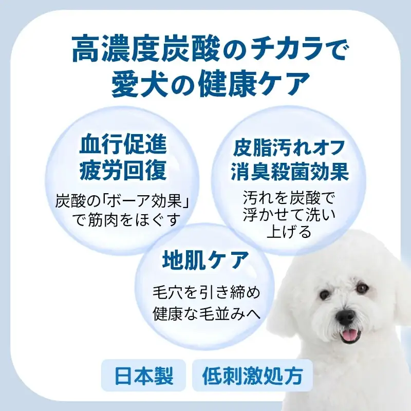 ココモフスパークリングシャンプーフォードッグ 150g - 犬用シャンプー ペット用品 犬用 低刺激