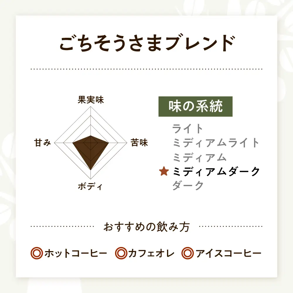 【スピード発送】ごちそうさまブレンド  200g 中挽き コーヒー 珈琲 豆 粉 コーヒー豆 コーヒー粉 ドリップ ギフト 大阪府高槻市/自家焙煎コーヒー マウンテン[AOEL010-02]