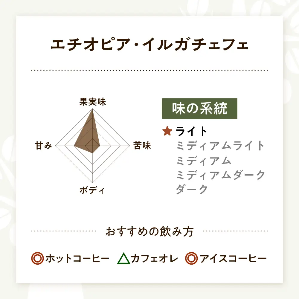 【スピード発送】エチオピア・イルガチェフェ  400g 粗挽き コーヒー 珈琲 豆 粉 コーヒー豆 コーヒー粉 ドリップ ギフト 大阪府高槻市/自家焙煎コーヒー マウンテン[AOEL014-03]