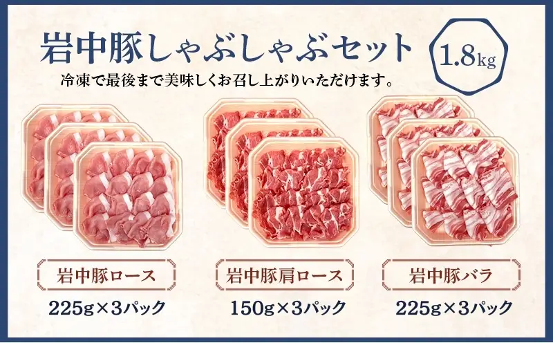 岩中豚 しゃぶしゃぶ 計1.8kg 豚肉 しゃぶしゃぶ jois001_01