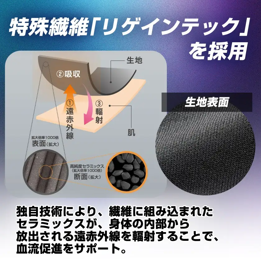 LBL リカバリーウエア 冬用上下セット　Lサイズ リカバリーパンツ+プルオーバー ブラック【1683581】