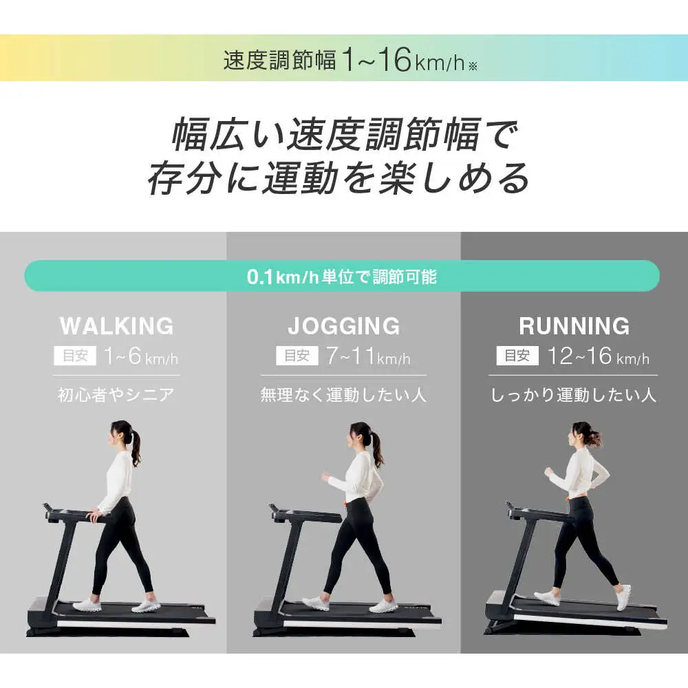 ランニンマグシン 1325 AOAB162 トレーニング