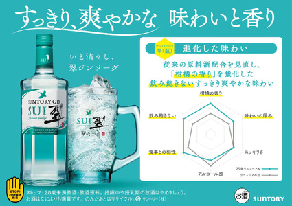 翠ジンで乾杯！ジョッキセット_OS002-0058