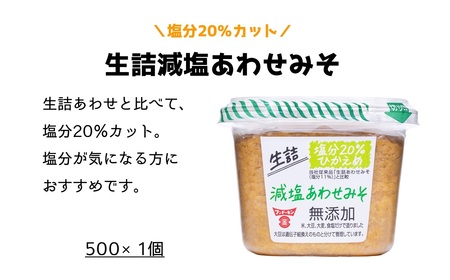 フンドーキンの人気商品「生詰シリーズ」みそ食べ比べセット（計1.5kg）お試しサイズ