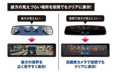 ドライブレコーダー CS-2000SM ／ デジタルインナーミラー 録画 車 安全運転 神奈川県 大和市