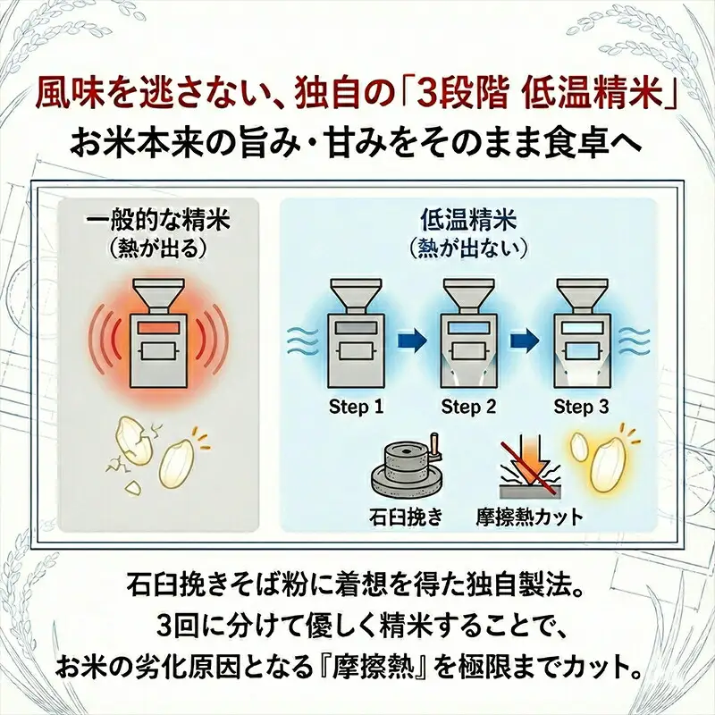 【令和７年産】特選こしひかり　「常陸の恵」５kg 【 お米 五ツ星 お米マイスター HACCP 取得 低温精米 高品質 ご飯 美味しい米 ブランド米 特産物 あさや米穀 茨城県 日立市 】