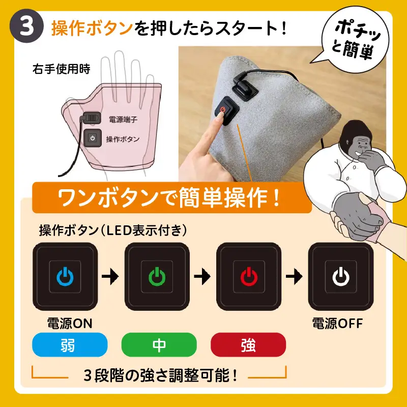 ゴリラの握手 グレー 電動 ハンドケア