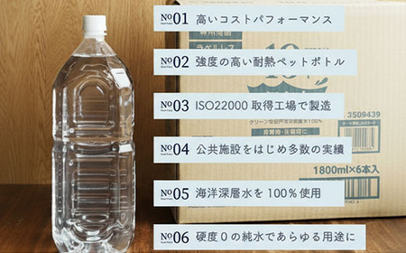 【ミネラルウォーター】 10年保存水 備蓄用 1.8L 36本セット ミネラルウォーター