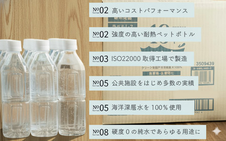 【ミネラルウォーター】 10年保存水 備蓄用 400ml 48本セット ミネラルウォーター