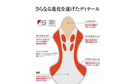 自動車用シート クッション リバースポルトDEEN_ブルー【G0059】
