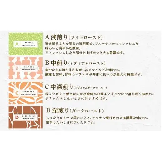 【RIO COFFEE】ドリップバッグ＆コーヒーバッグギフト【20枚入り】