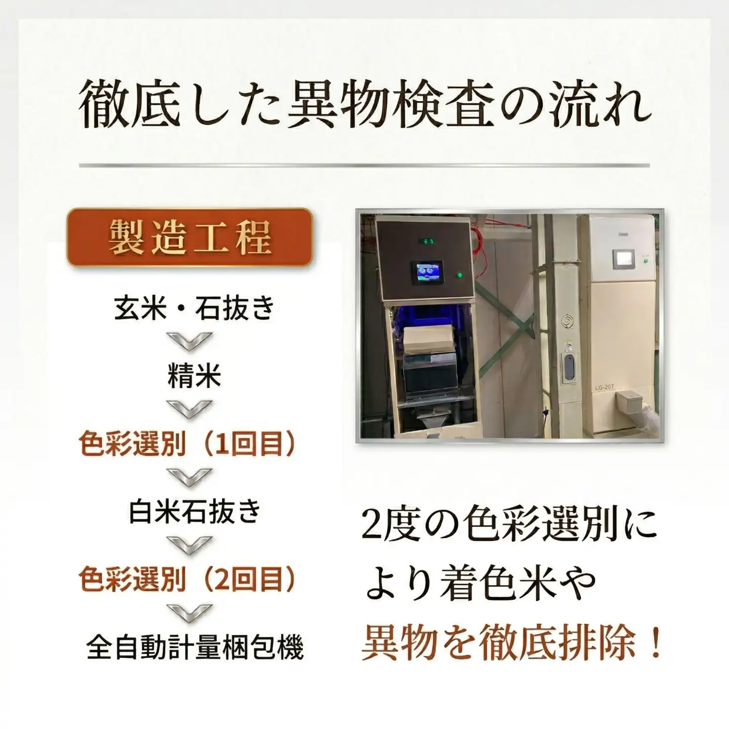 スピード発送!! あきたこまち【令和7年産】精米 5kg あきたこまち