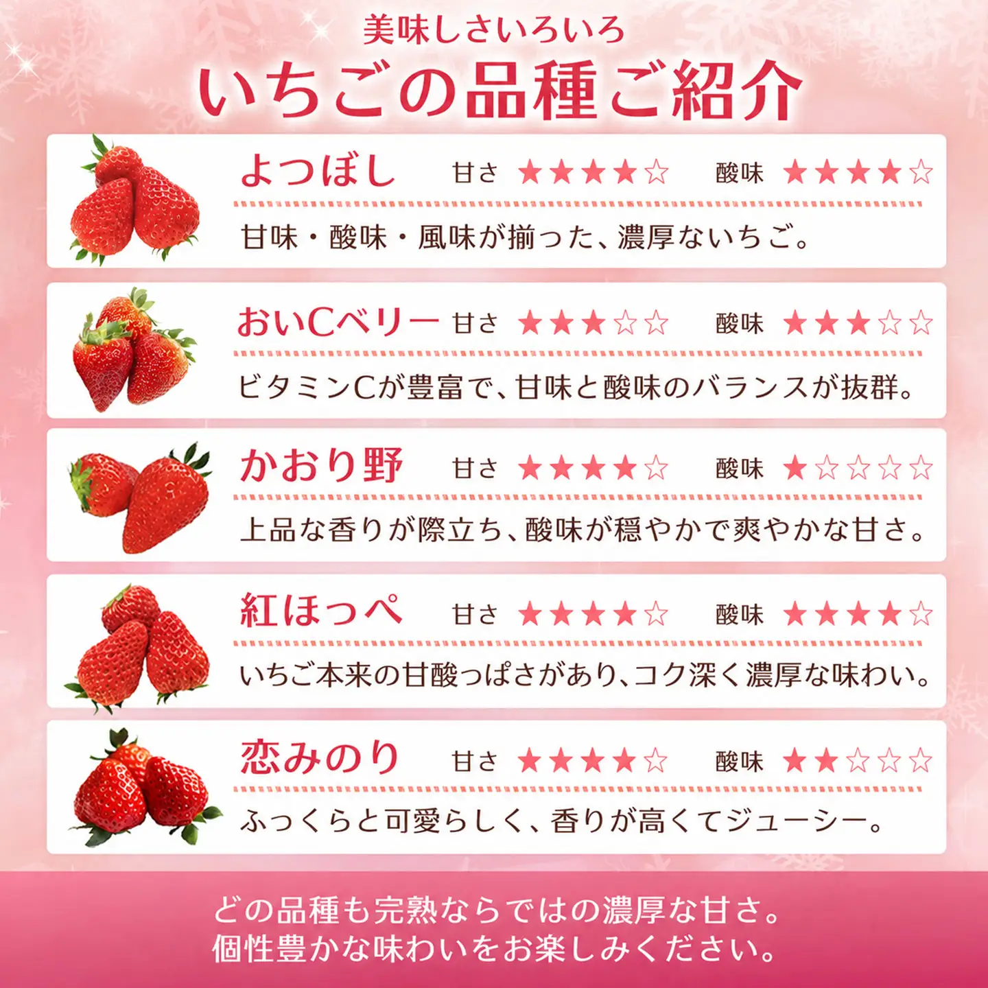 【2026年12月発送】【先行予約】【農場直送！】いちご2品種食べ比べ(約280g×2P) K100063