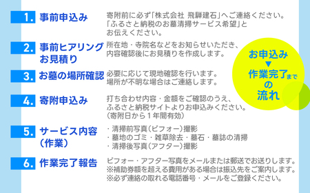 お墓のクリーニング 補助券 60,000円分【120-2】