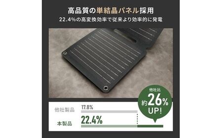 ソーラーパネル 折りたたみ式 防災 充電器 Owltech 【SLP10W-GY】