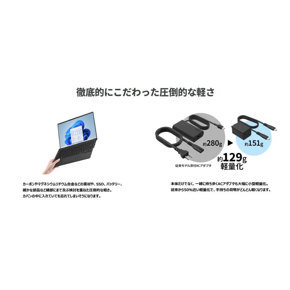 【2025年モデル】ノートパソコン FMV WU2-K3 Windows11 Intel Core Ultra 7 155H (ピクトブラック) メモリ32GB 約1TB SSD Office有り