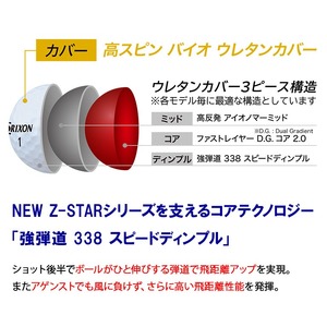 ゴルフボール　スリクソン Z-STAR  DIVIDE　【３ダース/３６球入り】