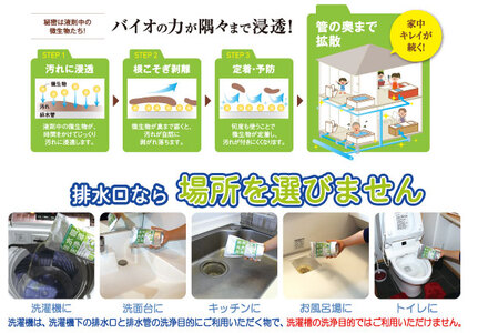排水管洗浄液 500ml × 20袋 セット 雑貨 日用品 掃除用品 掃除 排水管 手入れ 普段使い 大掃除 セット 強力 洗浄 パイプクリーナー 排水管 詰まり 除去 悪臭 対策 ぬめり 清潔 家庭用 キッチン お風呂 送料無料 日本製 高評価 スリーケー そのまま 簡単