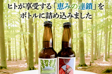 沼田市の地ビール「ForeStArt」ピルスナー6本・エール6本セット（株）田園プラザ川場製造