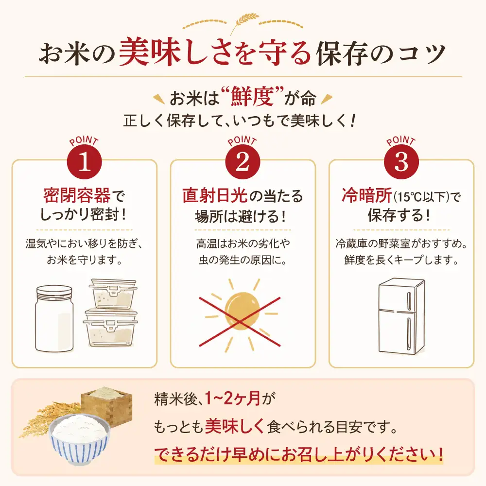 坂井農産のささ結 特別栽培米 宮城県産 白米 5kg