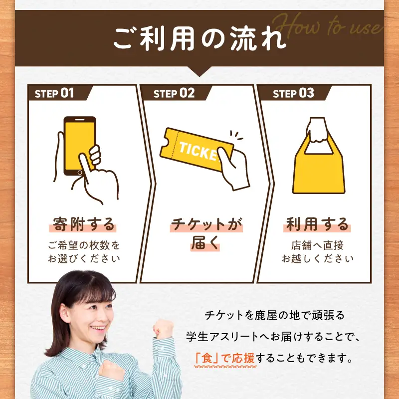 かごしょく の おうちごはん 食事 チケット（ 5食分 ） KN172-001-02 食事券 チケット