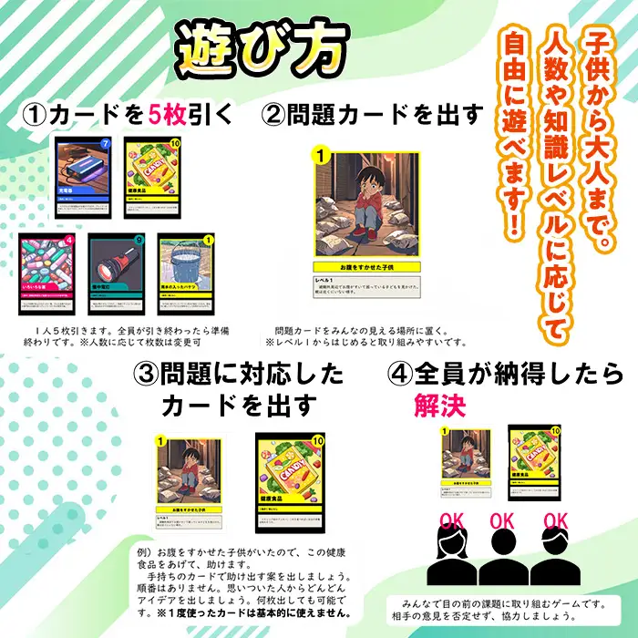 防災カードゲーム「私が来たからもう大丈夫！」(1セット) 防災 学習 カードゲーム オリジナル 高校生 脳トレ 災害 宮崎県 門川町 門川高校 門川高等学校 【AI-9】【門川町地域振興課】