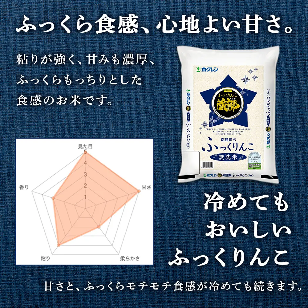無洗米 ふっくりんこ 5kg 【JA新はこだて】