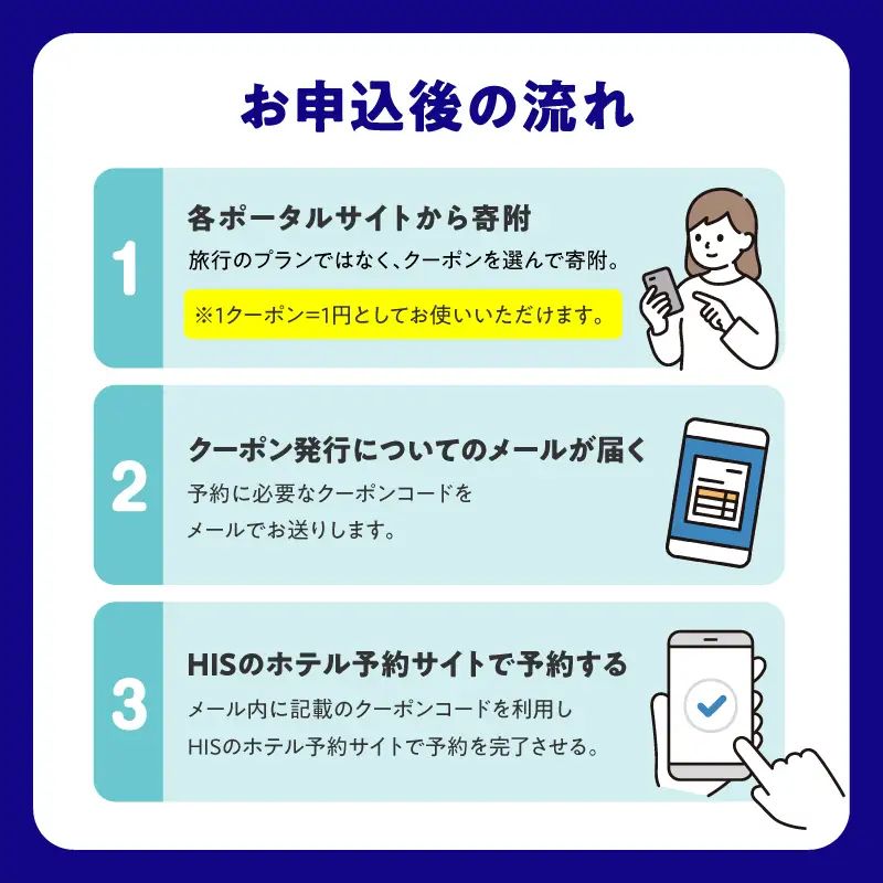 HISふるさと納税宿泊予約専用クーポン（大分県大分市）30,000円分 O01025