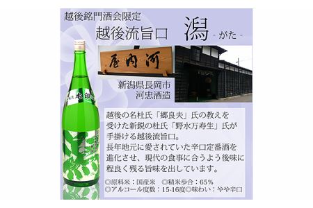 C1-04A河忠酒造飲み比べセット（７２０ｍｌ×２本）