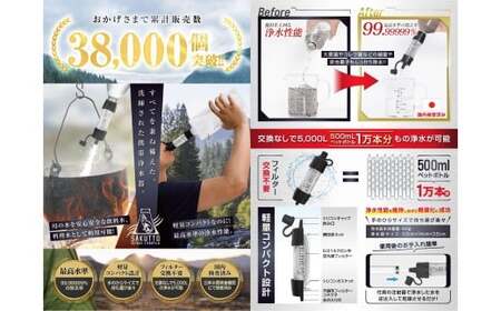 【2個口】 SAKUTTO 携帯浄水器 （アウトドア向けデザイン） 100個セット 日本正規品 登山用品 登山 浄水器 アウトドア キャンプ用品 サバイバル 防災グッズ 防災 災害対策 福岡県 北九州市