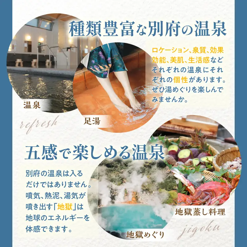 【21,000円分】HISふるさと納税宿泊予約専用クーポン（大分県別府市）寄附額70,000円_B166-012