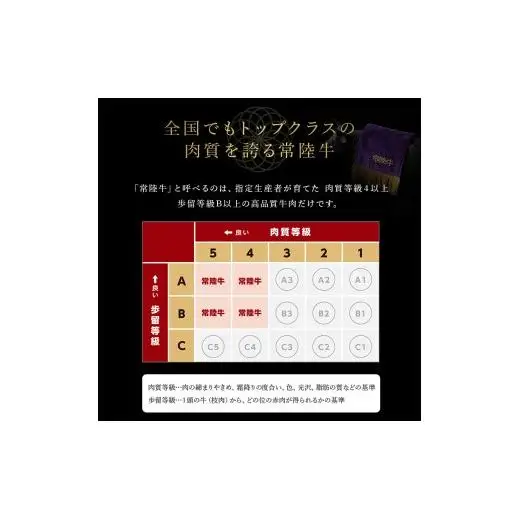 常陸牛　すき焼き用（400g）（茨城県共通返礼品） ／ 黒毛和牛 和牛 常陸牛 牛 牛肉 すき焼き 肩 腿 肩肉 腿肉 薄切り うす切り