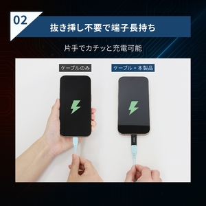 USB Type-C 変換アダプタ 追加コネクタ 2個 セット アダプター