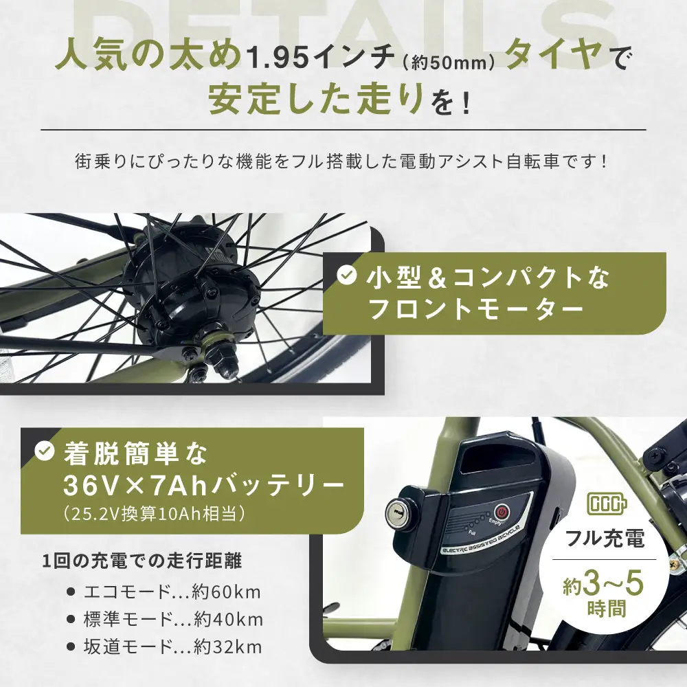 電動アシスト自転車 20インチ 折りたたみ ミントグリーン 自転車 ミニベロ ウォンカ